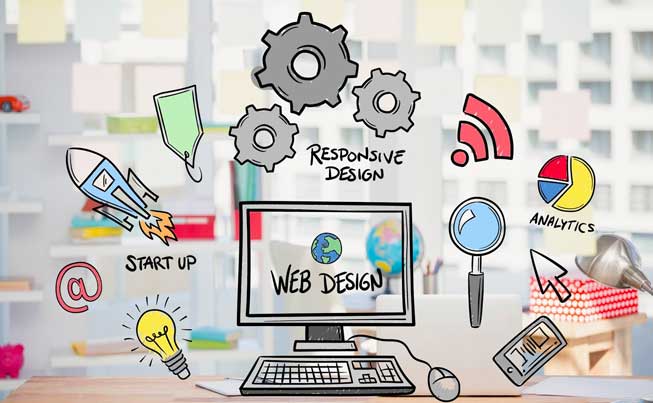 Static Website Design Delhi