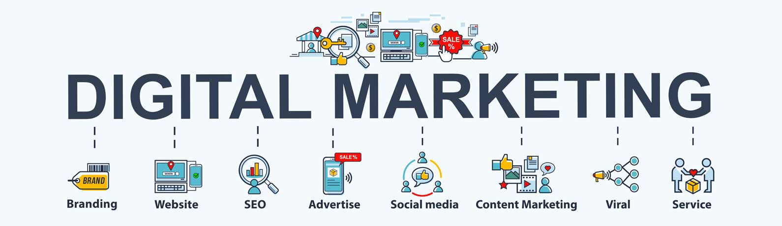 Digital Marketing Company in Delhi