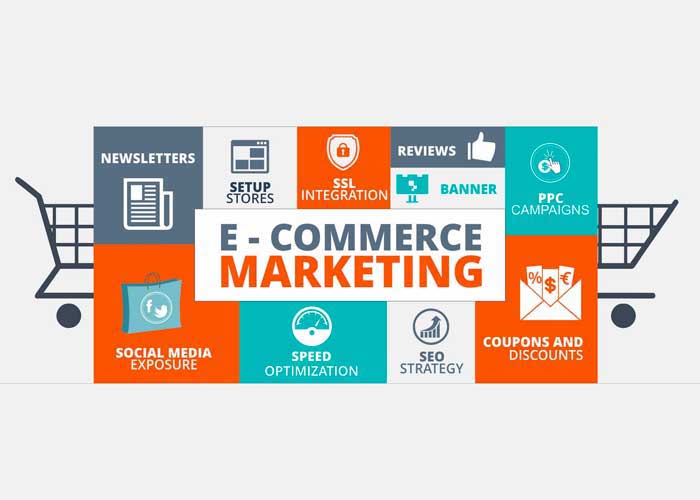 E Commerce Website