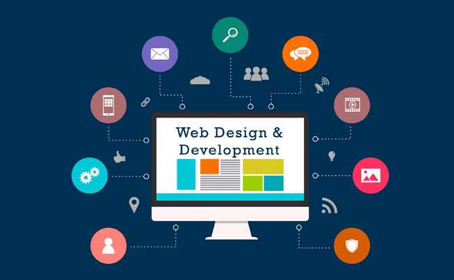 India Web Design
